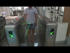 Jednokierunkowa lub dwukierunkowa bariera klapowa / bramka prędkości